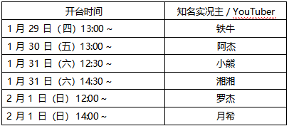 「2026台北国际电玩展」  光荣特库摩公开 『仁王3』 Live Gaming｜实况主开台