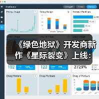 《绿色地狱》开发商新作《星际裂变》上线：外服好评如潮 国区因字体翻车（图2）