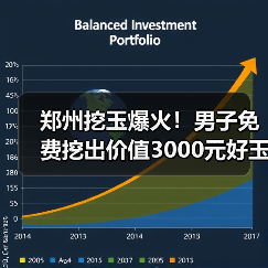 郑州挖玉爆火!男子免费挖出价值3000元好玉(图3) 郑州挖玉爆火!男子免费挖出价值3000元好玉(图3)
