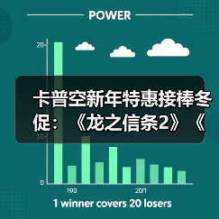 卡普空新年特惠接棒冬促:《龙之信条2》《洛克人》等大作迎来史低(图2) 卡普空新年特惠接棒冬促:《龙之信条2》《洛克人》等大作迎来史低(图2)