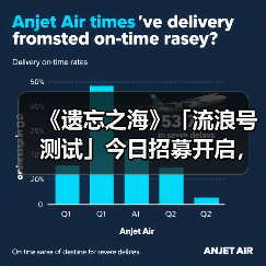 《遗忘之海》「流浪号测试」今日招募开启,开船浪起来!(图3) 《遗忘之海》「流浪号测试」今日招募开启,开船浪起来!(图3)