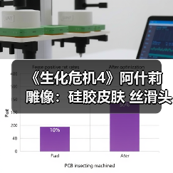 《生化危机4》阿什莉雕像:硅胶皮肤 丝滑头发(图3) 《生化危机4》阿什莉雕像:硅胶皮肤 丝滑头发(图3)