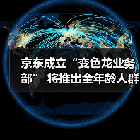 京东成立“变色龙业务部” 将推出全年龄人群AI玩具(图3) 京东成立“变色龙业务部” 将推出全年龄人群AI玩具(图3)