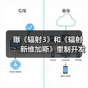 曝《辐射3》和《辐射:新维加斯》重制开发中!《辐射3》重制规格类似《上古卷轴4:湮灭重制版》(图3) 曝《辐射3》和《辐射:新维加斯》重制开发中!《辐射3》重制规格类似《上古卷轴4:湮灭重制版》(图3)
