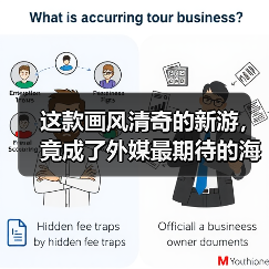 这款画风清奇的新游,竟成了外媒最期待的海盗游戏?(图4) 这款画风清奇的新游,竟成了外媒最期待的海盗游戏?(图4)
