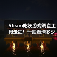 Steam吃灰游戏调查工具走红!一眼看清多少买了没玩(图2) Steam吃灰游戏调查工具走红!一眼看清多少买了没玩(图2)