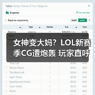女神变大妈？LOL新赛季CG遭炮轰 玩家直呼不能接受