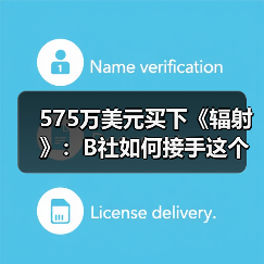575万美元买下《辐射》：B社如何接手这个末世IP（图3）