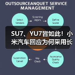 SU7、YU7皆如此！小米汽车回应为何采用长车头设计（图2）
