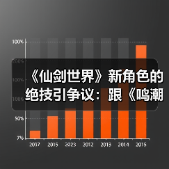 《仙剑世界》新角色的绝技引争议:跟《鸣潮》联动的?这也太像了!(图4) 《仙剑世界》新角色的绝技引争议:跟《鸣潮》联动的?这也太像了!(图4)