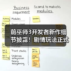 前巫师3开发者新作细节披露！剧情玩法正式揭晓（图1）