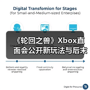 《轮回之兽》Xbox直面会公开新玩法与后末日世界（图2）
