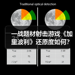一战题材射击游戏《加里波利》还原度如何？深度解析历史战场细节（图4）