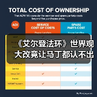 《艾尔登法环》世界观大改竟让马丁都认不出？宫崎英高揭秘背后原因（图4）