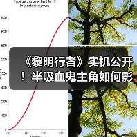 《黎明行者》实机公开！半吸血鬼主角如何影响剧情走向？