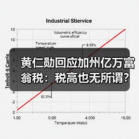 黄仁勋回应加州亿万富翁税：税高也无所谓？（图1）