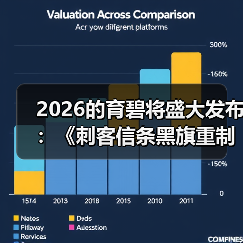 2026的育碧将盛大发布:《刺客信条黑旗重制版》《刺客信条Hexe》《孤岛惊魂7》等(图4) 2026的育碧将盛大发布:《刺客信条黑旗重制版》《刺客信条Hexe》《孤岛惊魂7》等(图4)