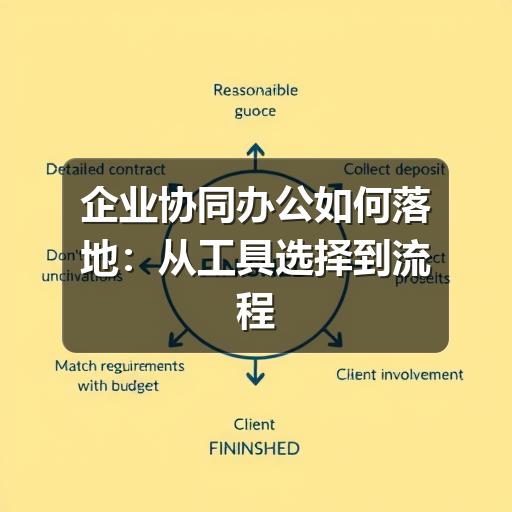 企业协同办公如何落地:从工具选择到流程优化的实用指南